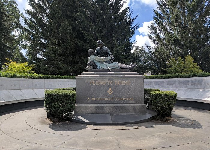 Gettysburg National Military Park photo